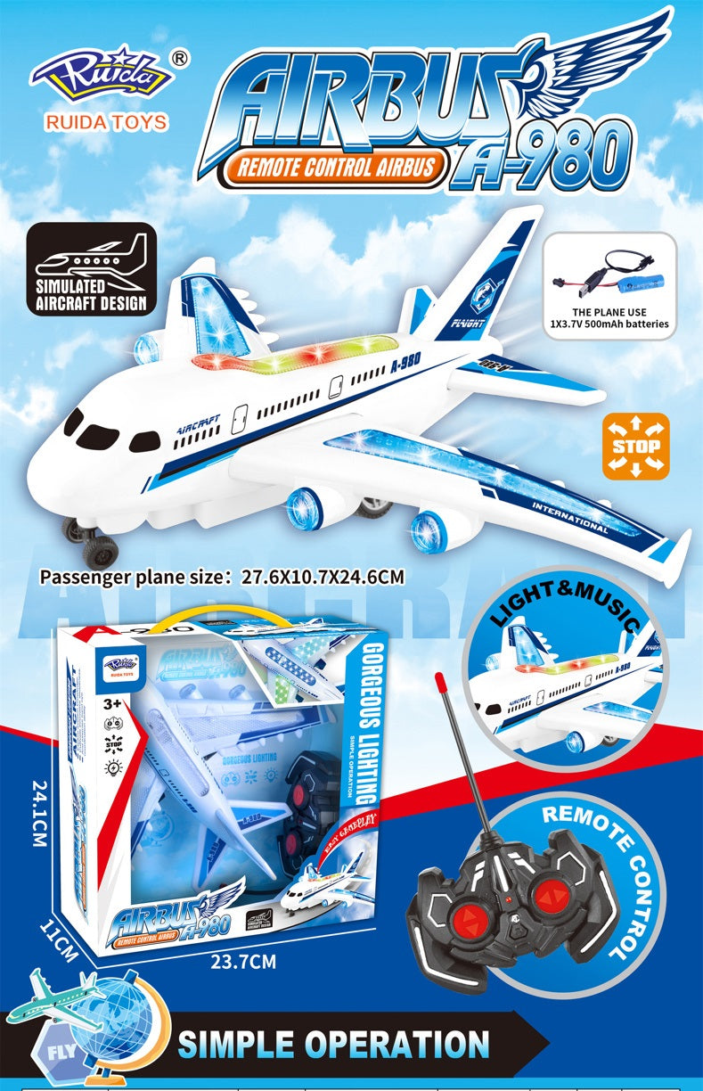 REMOTE CONTROL PLANE