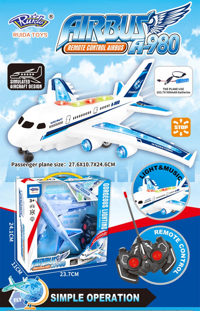 REMOTE CONTROL PLANE