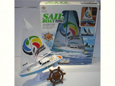 REMOTE CONTROL BOAT
